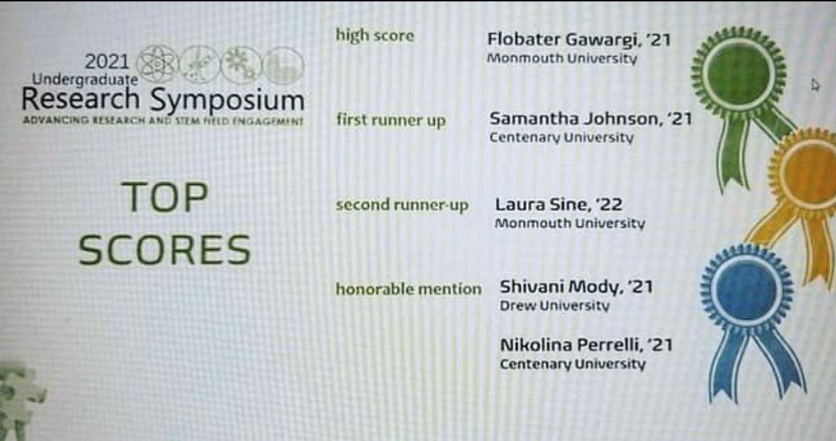 ICFNJ Research Symposium Winners- Nikki is listed as honorable mention